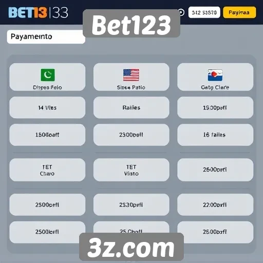 Opções de pagamento disponíveis no Bet123
